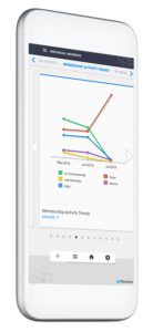 cell phone with data