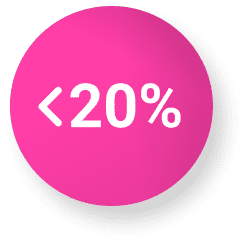 20%