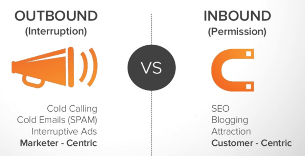outbound_vs_inbound_marketing-resized-600.png